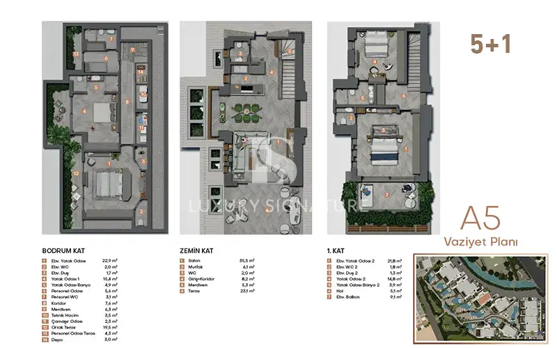 Luxury Signature Property