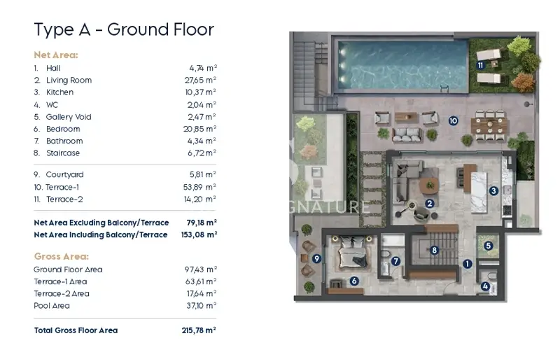 Luxury Signature Property