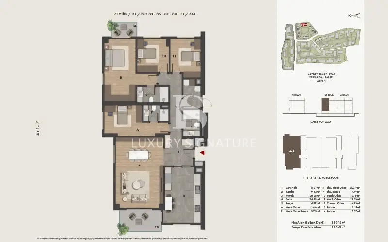 Luxury Signature Property