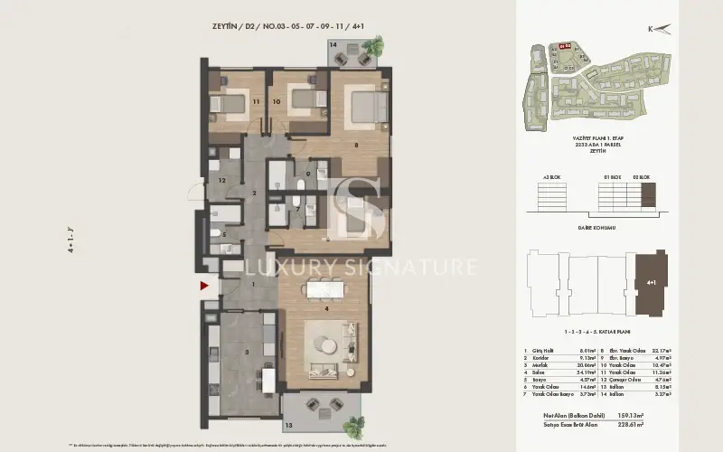 Luxury Signature Property