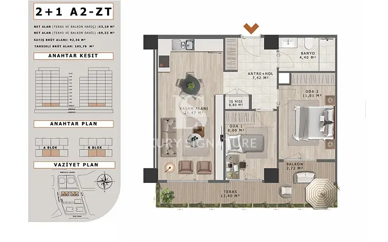 Luxury Signature Property