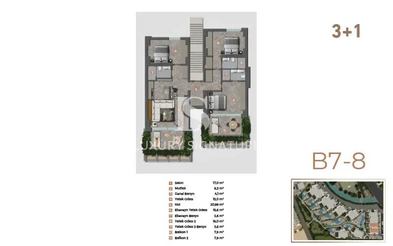 Luxury Signature Property