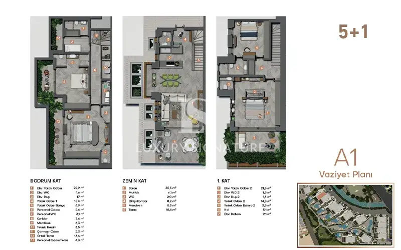 Luxury Signature Property