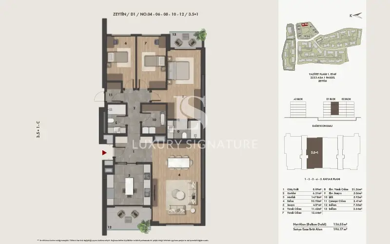 Luxury Signature Property