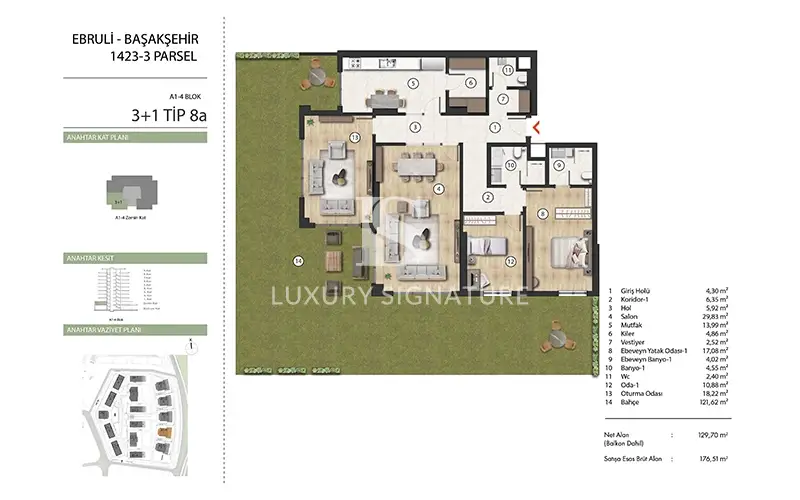 Luxury Signature عقارات