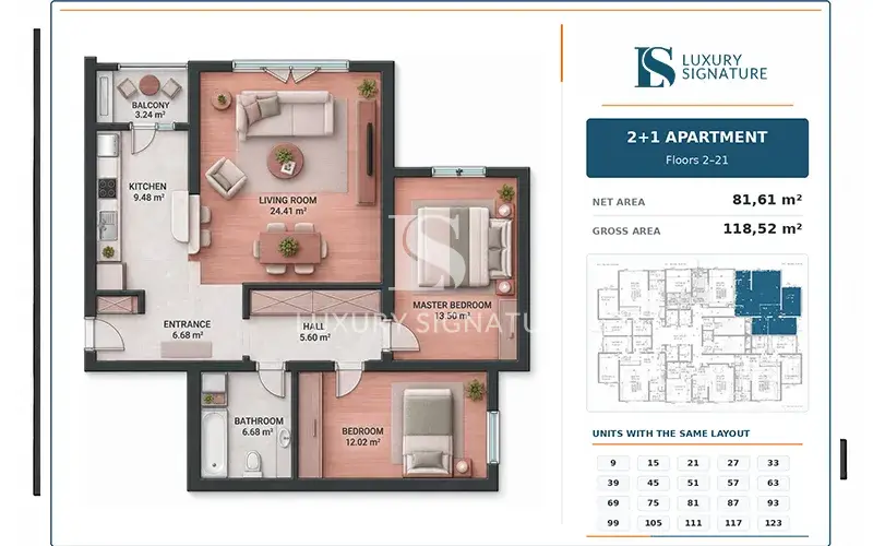Luxury Signature Property