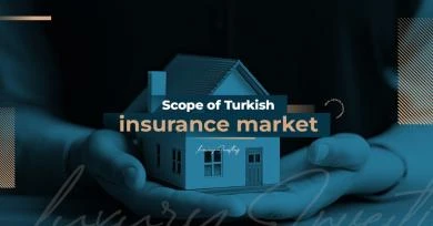 Scope of Turkish insurance market