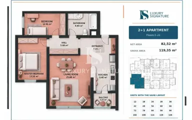 Luxury Signature Property
