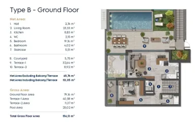 Luxury Signature Property
