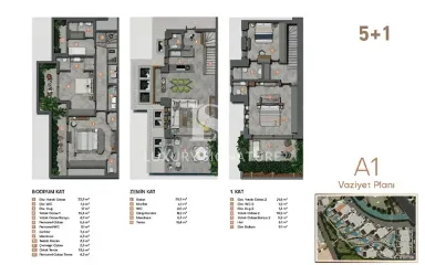 Luxury Signature Property