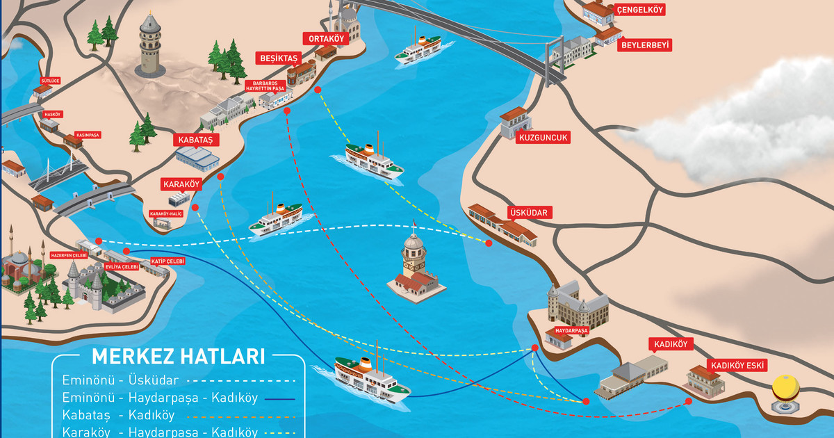 water ferries in Istanbul