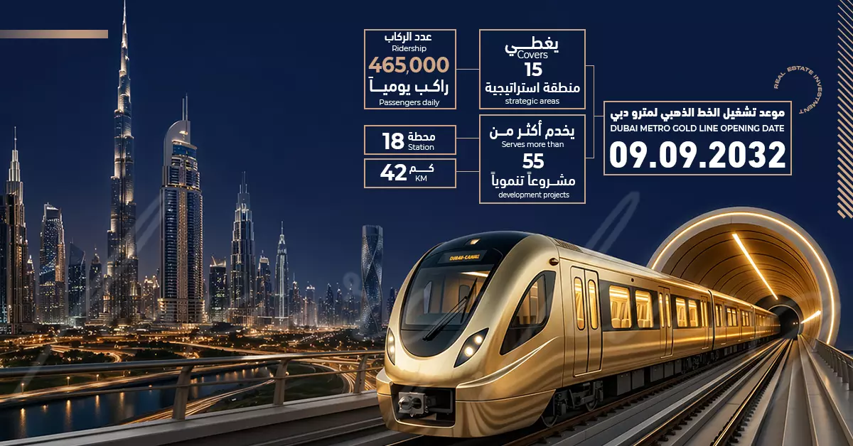 Dubai metro Golden Line